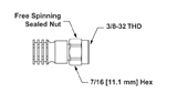 Corning Gilbert "F" Series Connectors