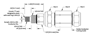 Corning Gilbert GRS BAFF Connectors