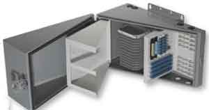 OFS Tribox™ Fiber Management Unit