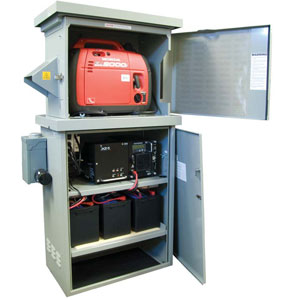 Generator Expansion Module